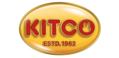 kitco